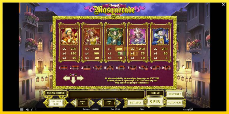 Сурет 5 ойын машинасы Royal Masquerade