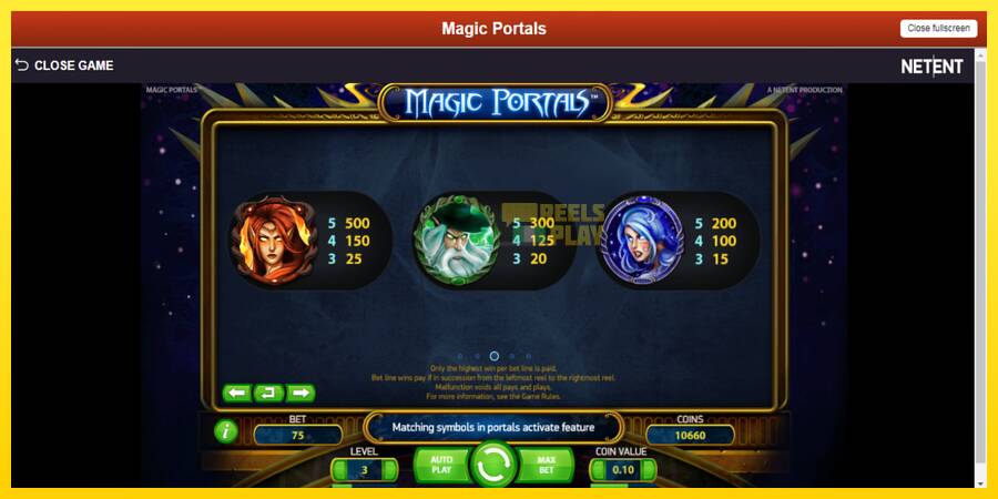 Сурет 6 ойын машинасы Magic Portals