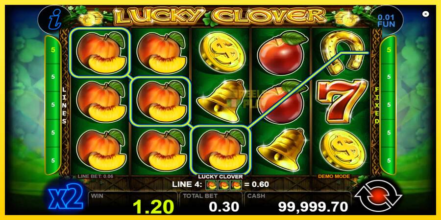 Сурет 2 ойын машинасы Lucky Clover