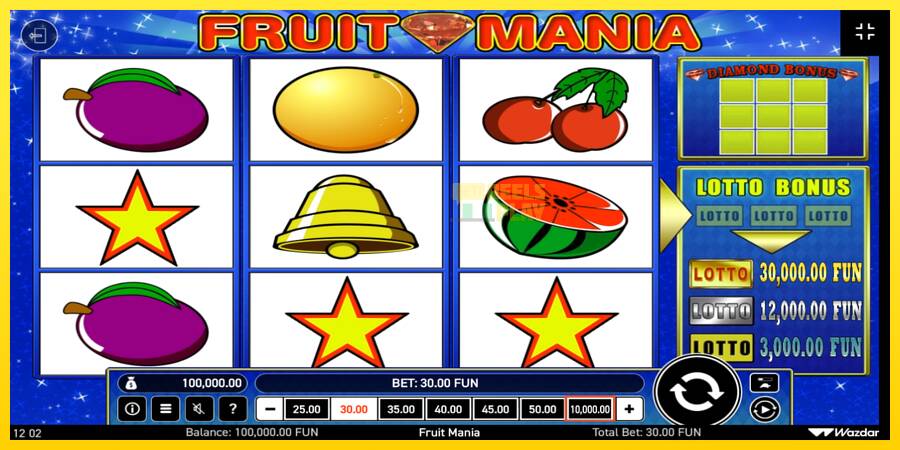 Сурет 1 ойын машинасы Fruit Mania