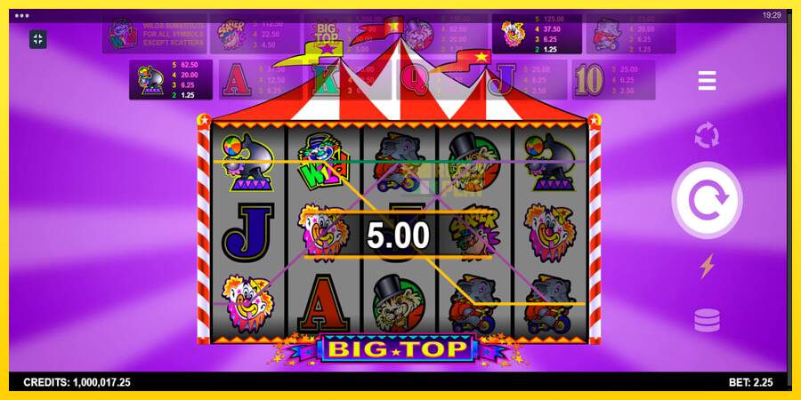 Сурет 6 ойын машинасы Big Top