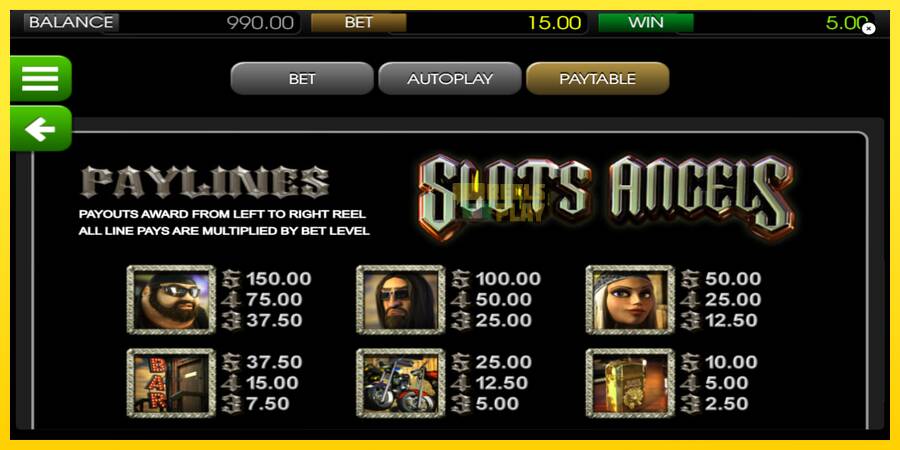 Сурет 5 ойын машинасы Slots Angels