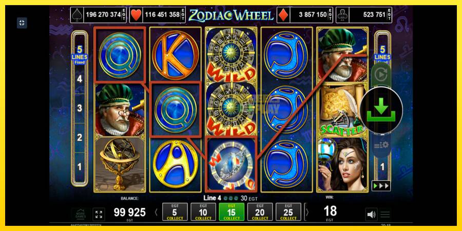 Сурет 2 ойын машинасы Zodiac Wheel