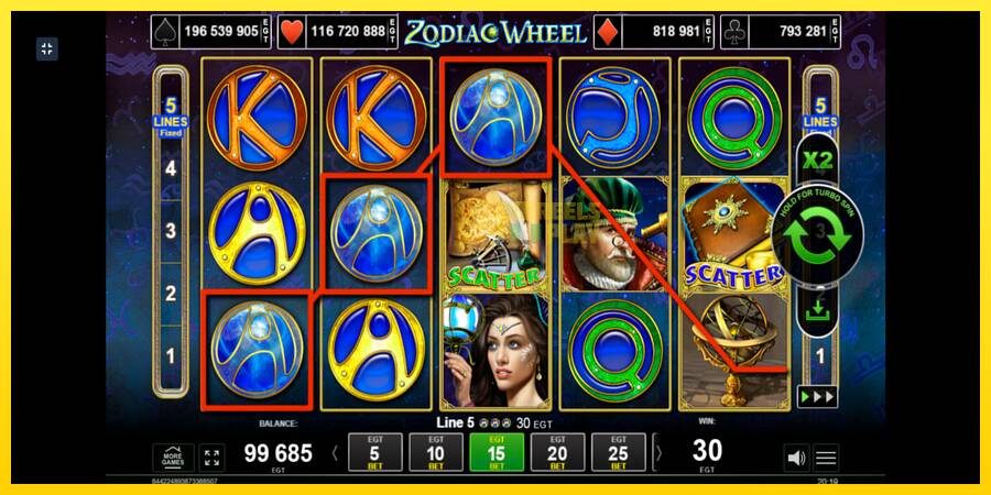 Сурет 4 ойын машинасы Zodiac Wheel