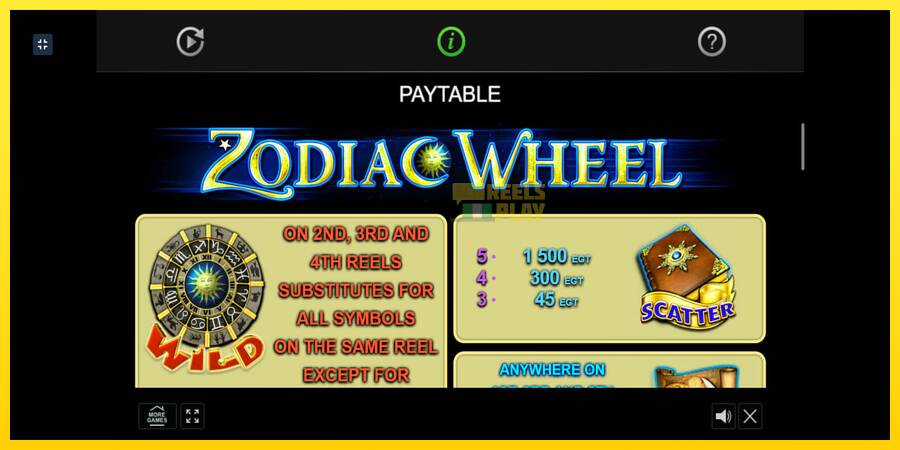 Сурет 6 ойын машинасы Zodiac Wheel