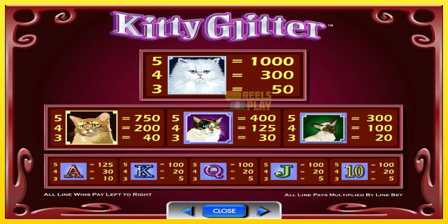 Сурет 6 ойын машинасы Kitty Glitter