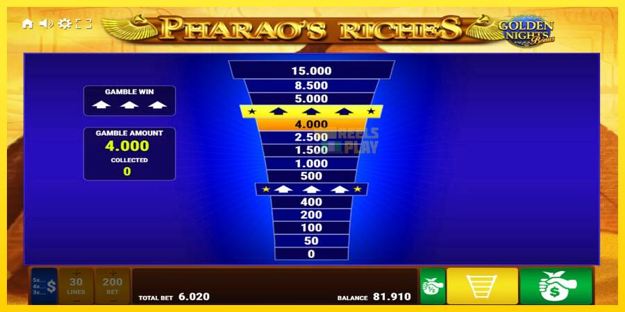 Сурет 4 ойын машинасы Pharaos Riches Golden Nights