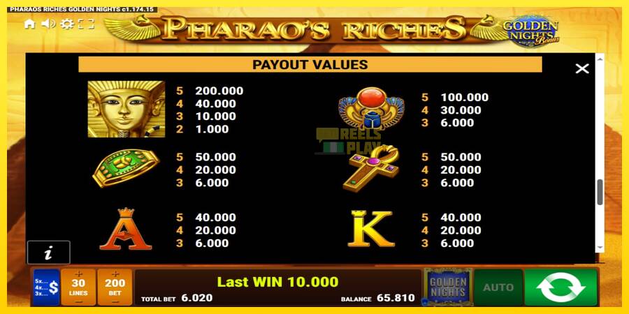 Сурет 6 ойын машинасы Pharaos Riches Golden Nights