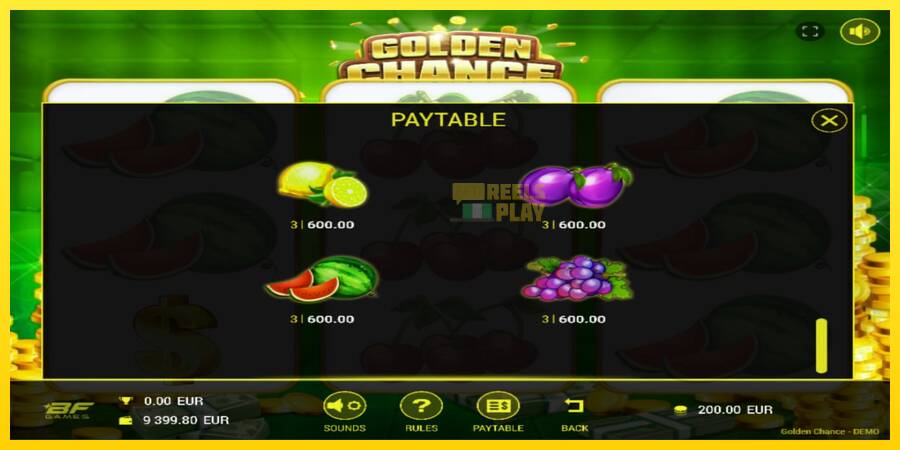 Сурет 4 ойын машинасы Golden Chance