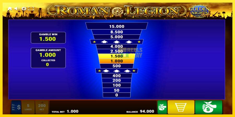 Сурет 3 ойын машинасы Roman Legion Golden Nights