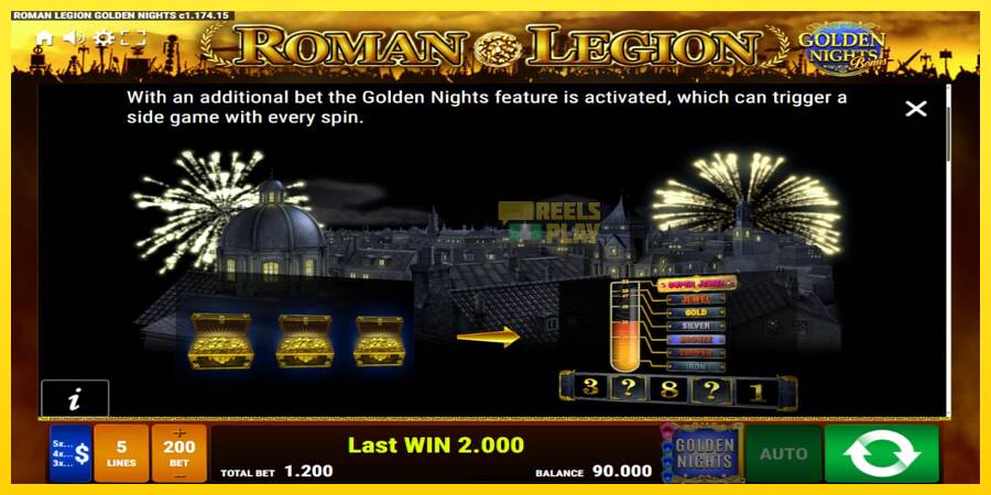 Сурет 6 ойын машинасы Roman Legion Golden Nights