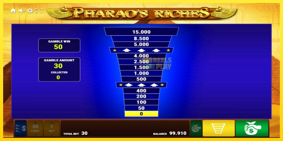 Сурет 3 ойын машинасы Pharaos Riches