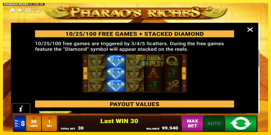 Сурет 6 ойын машинасы Pharaos Riches