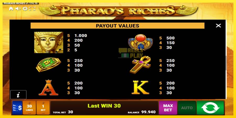 Сурет 7 ойын машинасы Pharaos Riches