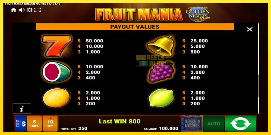 Сурет 7 ойын машинасы Fruit Mania Golden Nights