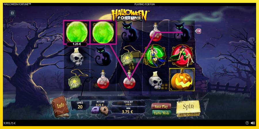 Сурет 2 ойын машинасы Halloween Fortune