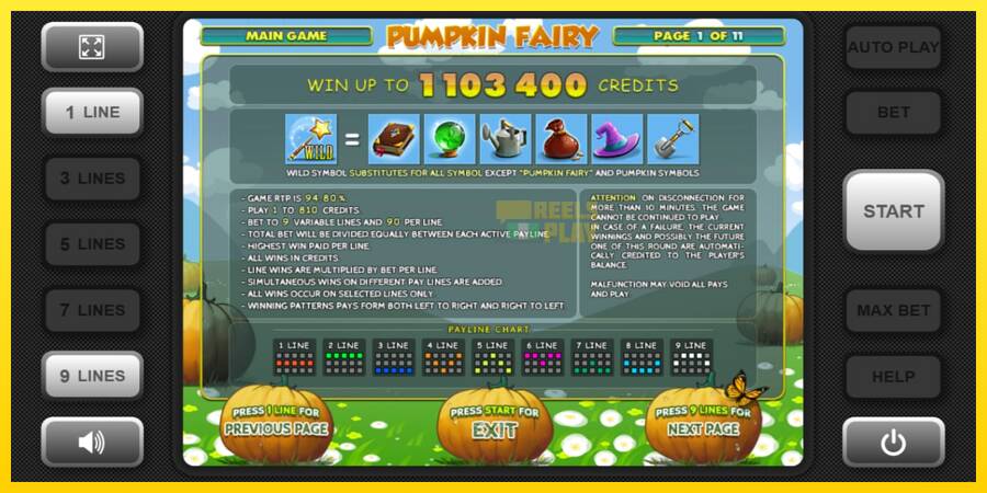 Сурет 4 ойын машинасы Pumpkin Fairy