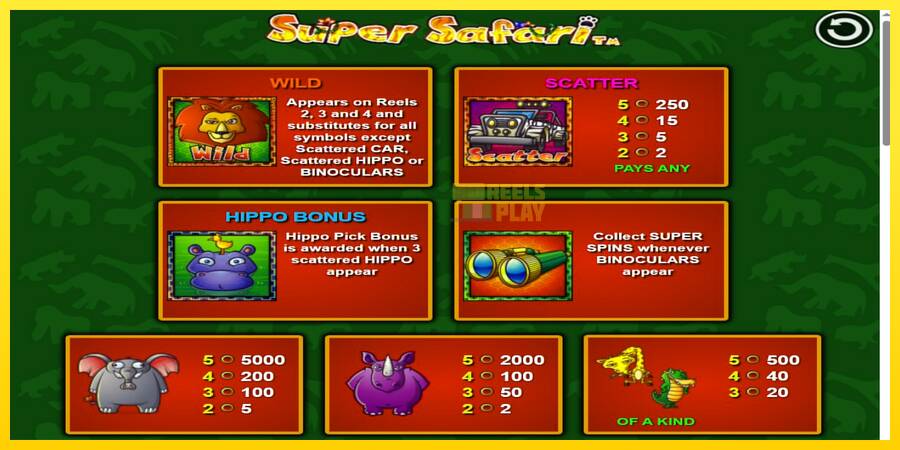 Сурет 3 ойын машинасы Super Safari