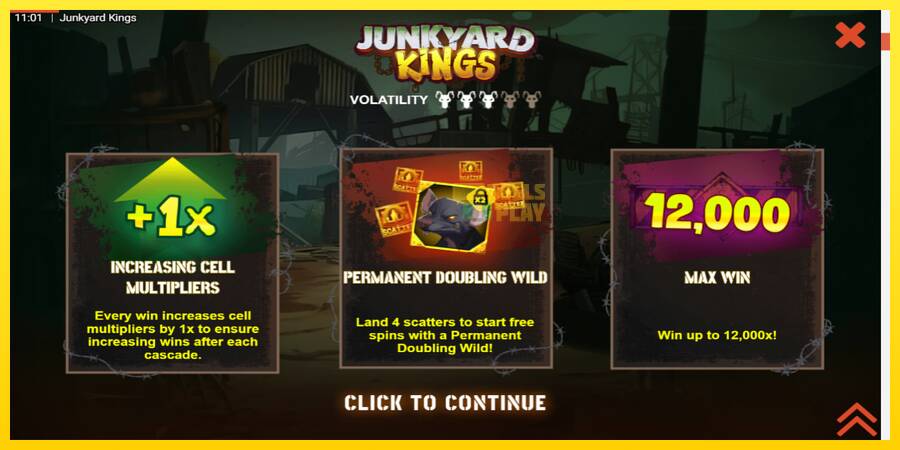 Сурет 1 ойын машинасы Junkyard Kings