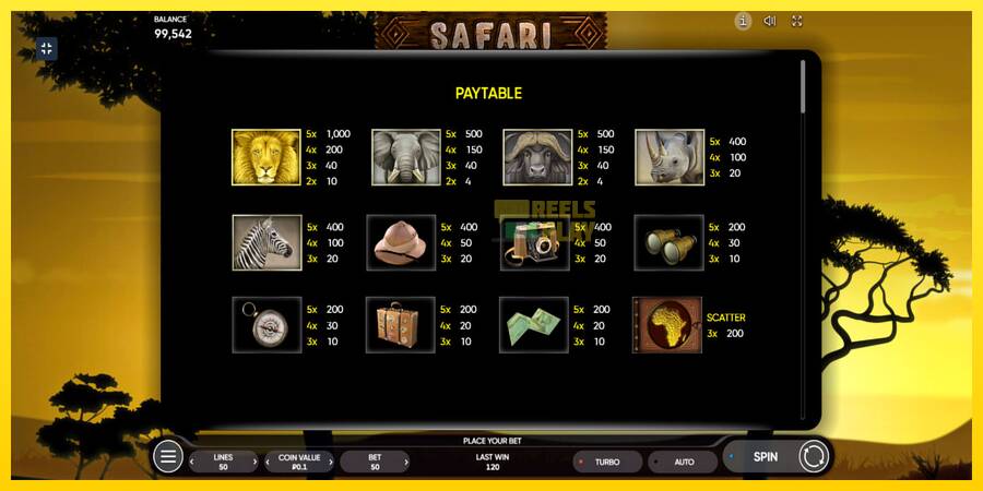 Сурет 6 ойын машинасы Safari