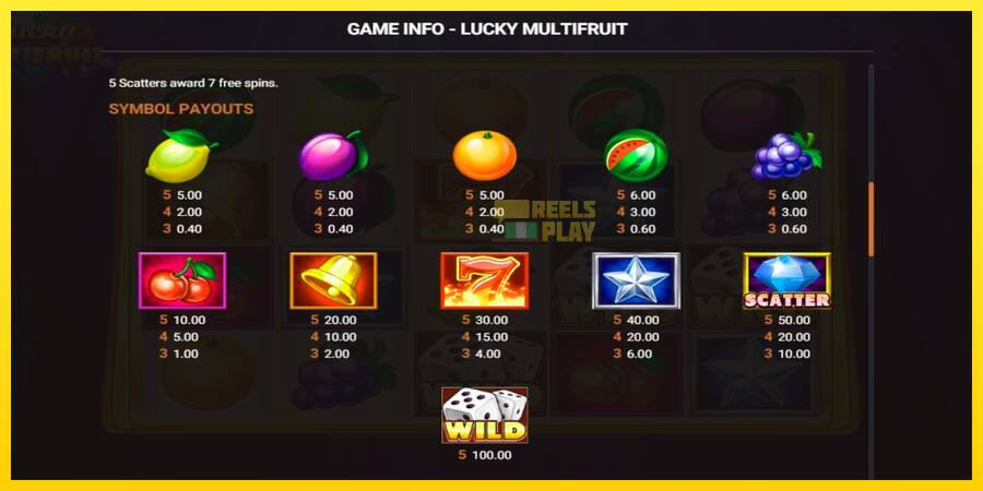 Сурет 3 ойын машинасы Lucky Multifruit