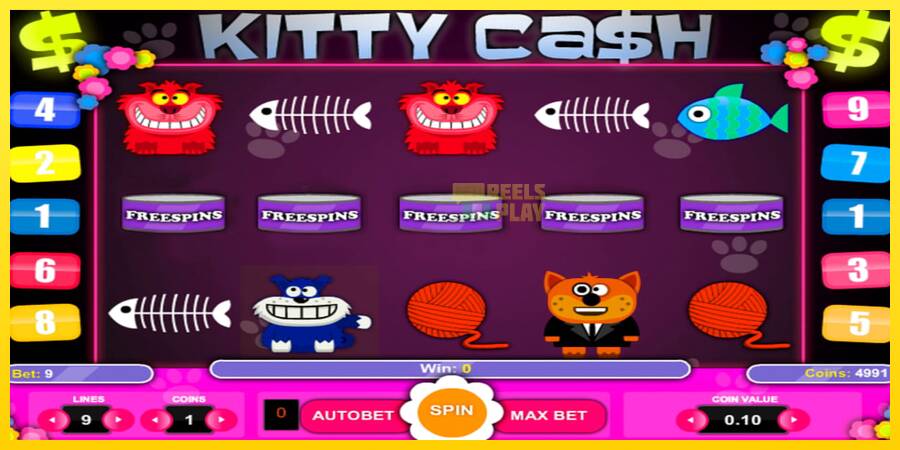 Сурет 2 ойын машинасы Kitty Cash