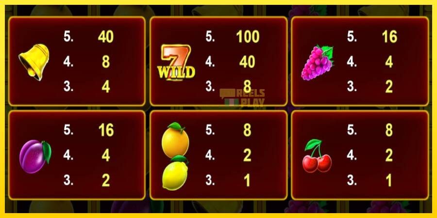 Сурет 4 ойын машинасы Cashn Fruits Fortune 100