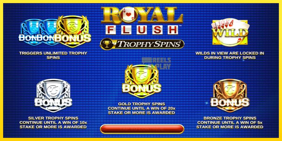 Сурет 3 ойын машинасы Royal Flush Trophy Spins