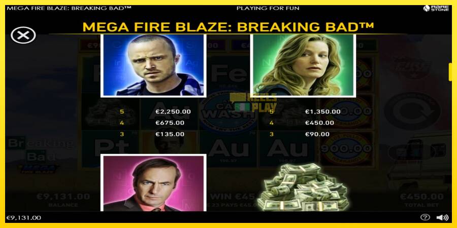 Сурет 6 ойын машинасы Mega Fire Blaze: Breaking Bad