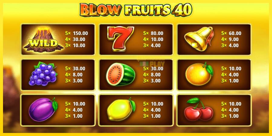 Сурет 4 ойын машинасы Blow Fruits 40