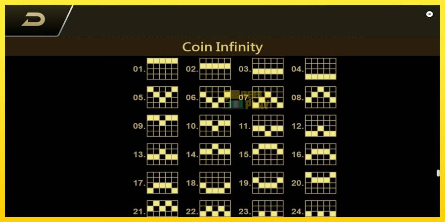 Сурет 7 ойын машинасы Coin Infinity Surge Reel