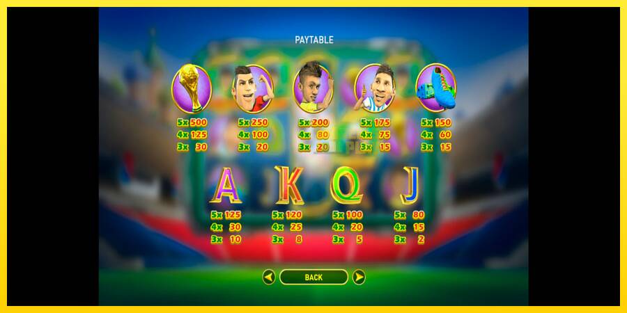 Сурет 6 ойын машинасы World Soccer Slot 2