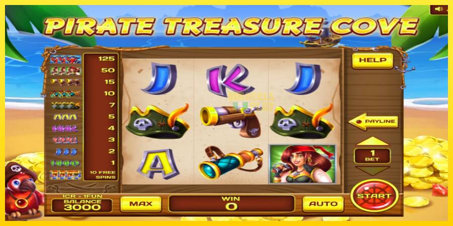 Сурет 1 ойын машинасы Pirate Treasure Cove Pull Tabs