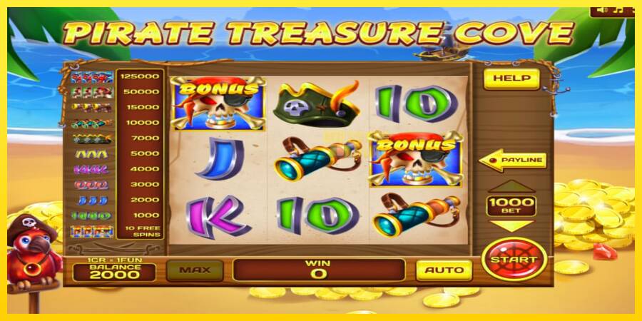 Сурет 2 ойын машинасы Pirate Treasure Cove Pull Tabs