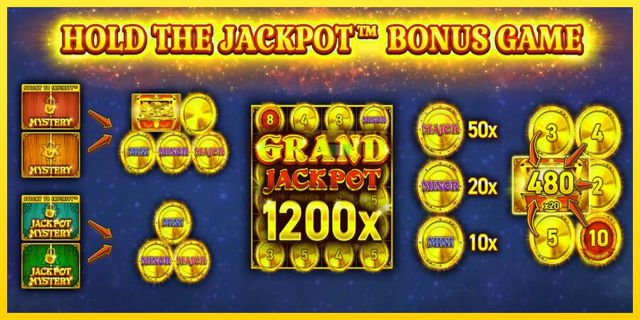 Сурет 3 ойын машинасы 24 Coins Halloween Jackpots