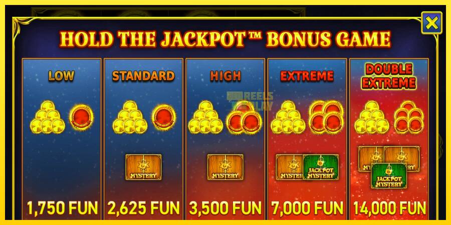 Сурет 7 ойын машинасы 24 Coins Halloween Jackpots