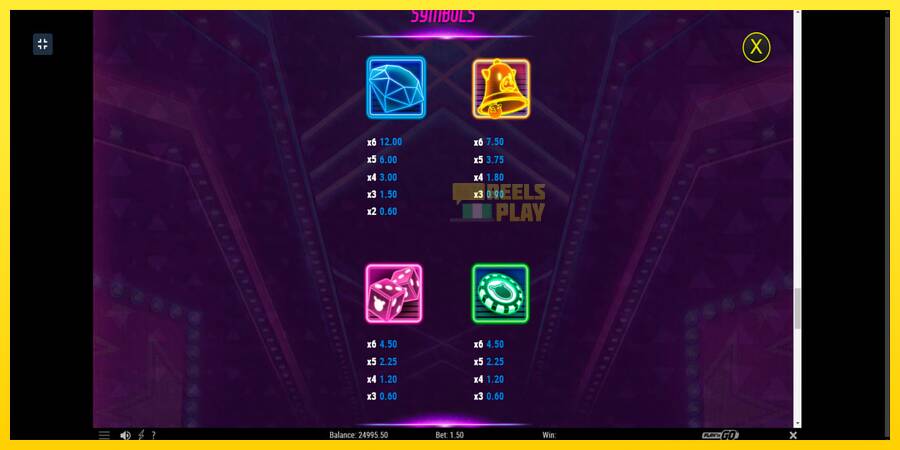 Сурет 6 ойын машинасы Piggy Blitz Disco Gold