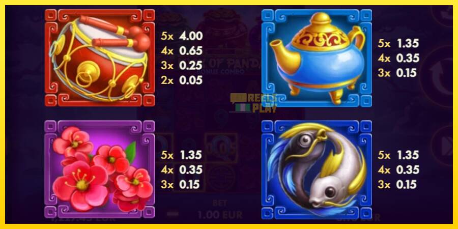 Сурет 4 ойын машинасы Luck of Panda Bonus Combo