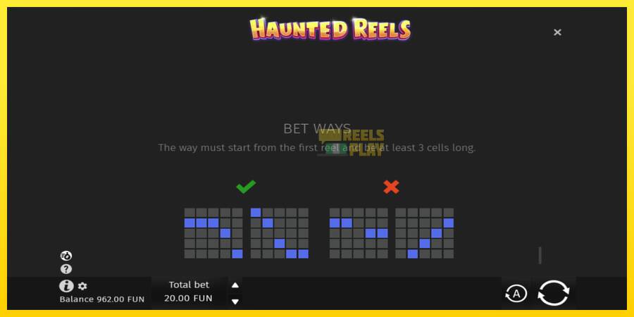 Сурет 7 ойын машинасы Haunted Reels