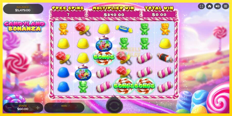 Сурет 4 ойын машинасы Candyland Bonanza