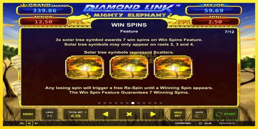 Сурет 5 ойын машинасы Diamond Link: Mighty Elephant