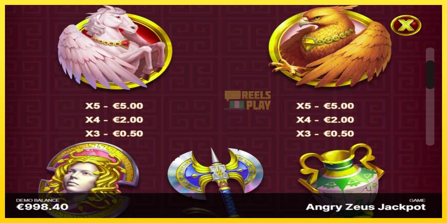 Сурет 5 ойын машинасы Angry Zeus Jackpot