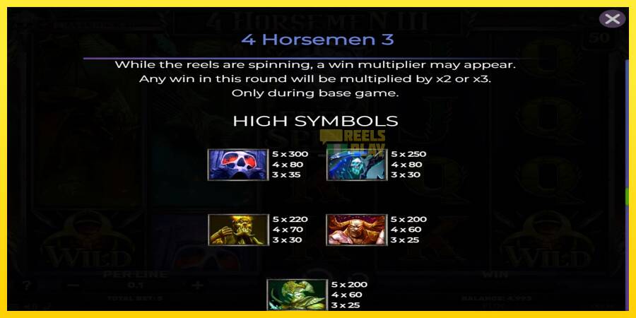 Сурет 7 ойын машинасы 4 Horsemen III