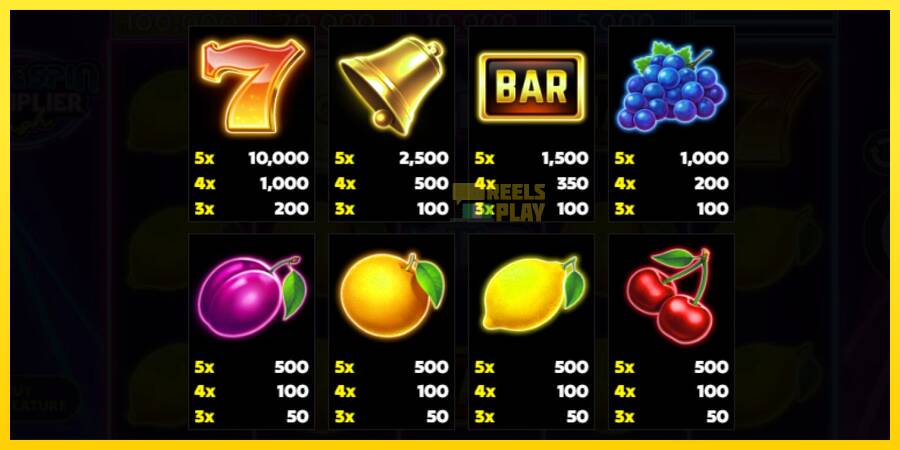 Сурет 4 ойын машинасы Hold & Spin Multiplier Rush