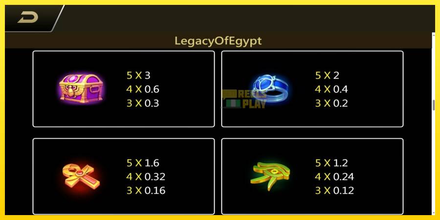 Сурет 6 ойын машинасы Legacy of Egypt