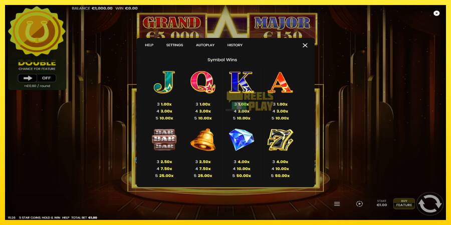 Сурет 5 ойын машинасы 5 Star Coins: Hold & Win