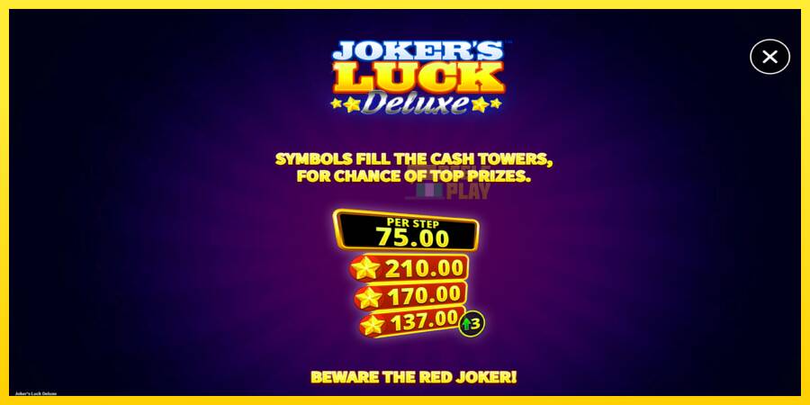 Сурет 5 ойын машинасы Jokers Luck Deluxe