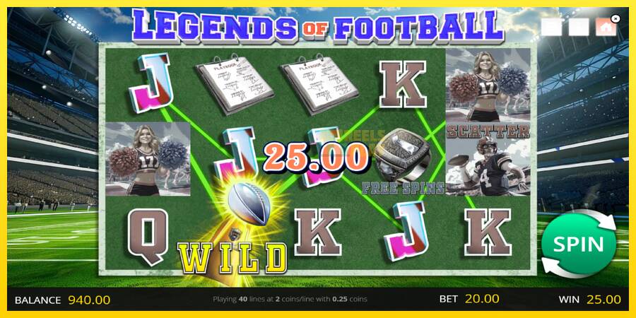 Сурет 3 ойын машинасы Legends of Football