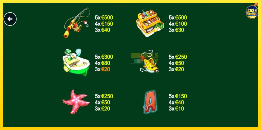 Сурет 6 ойын машинасы Lucky Bass Mega Cash Collect