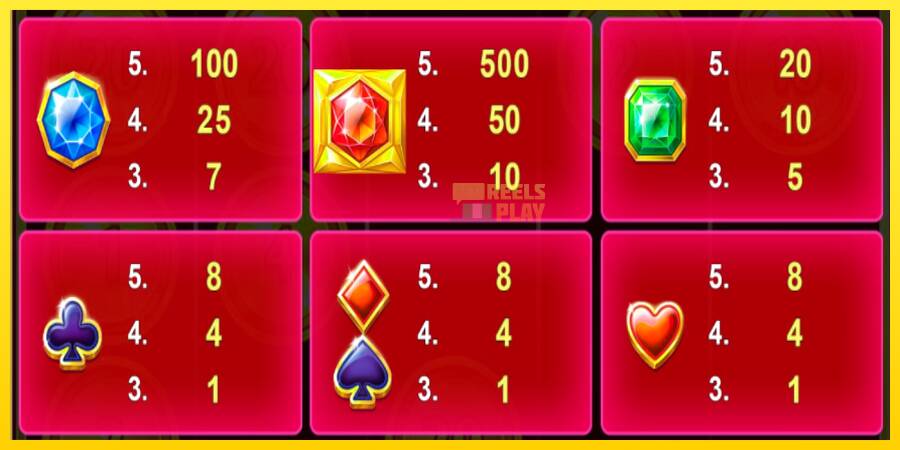 Сурет 4 ойын машинасы Mega Lucky Diamonds Hold & Win